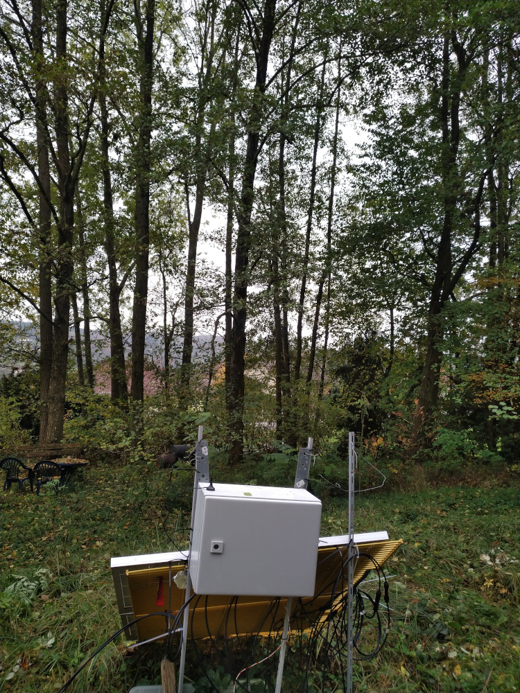 Solstice Panel setup autum 2020