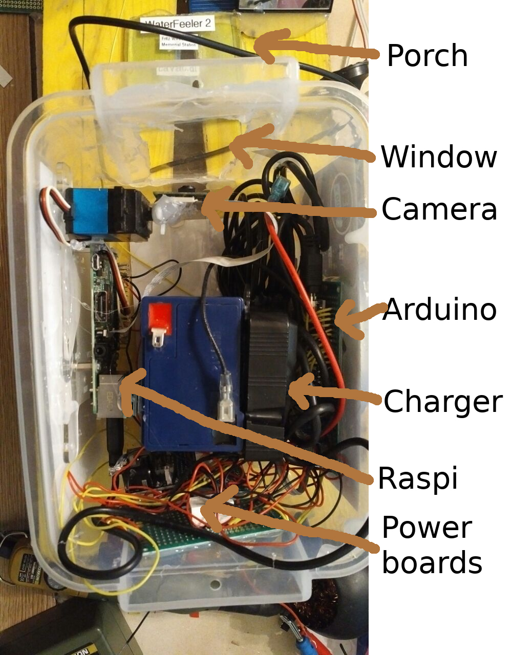 WaterFeeler2 Assembly Electronics