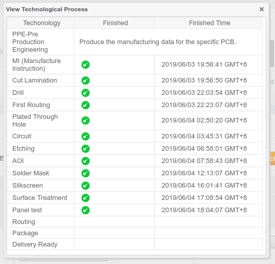 WaterFeeler3 PCB production status